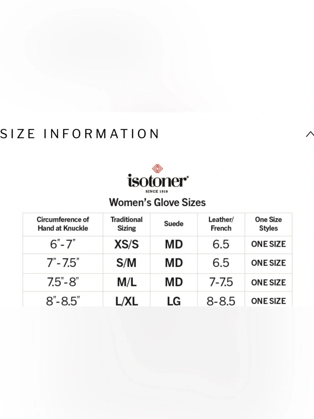 Isotoner mittens New! Women’s S M